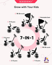 KRIDDO 7-in-1 toddler push tricycle with parent steering handle and canopy - view 12