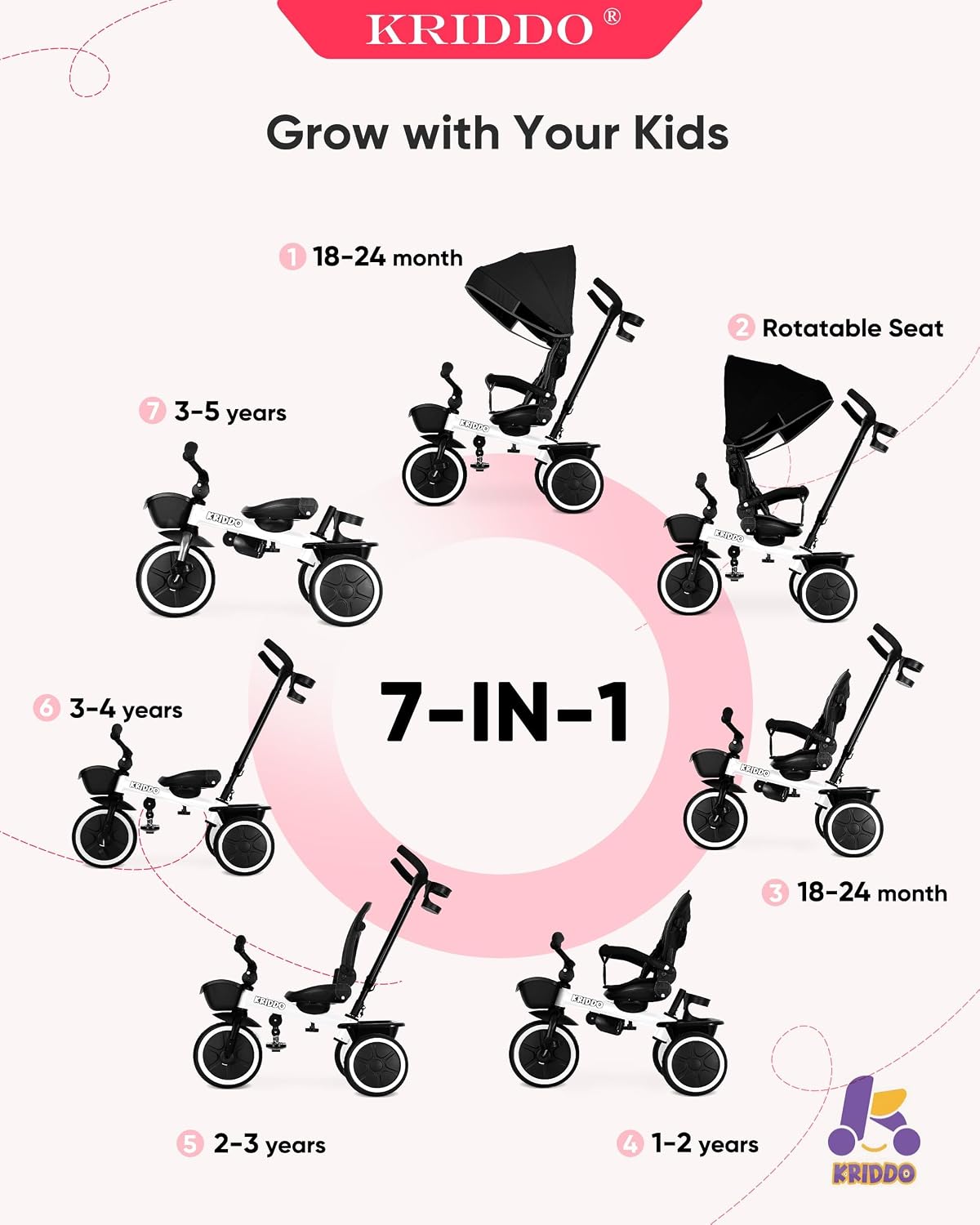 KRIDDO 7-in-1 toddler push tricycle with parent steering handle and canopy - view 12