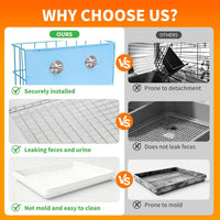 3 in 1 Guinea Pig Hay Feeder with Litter Box & Water Bowl - 10in set / Blue - image 3