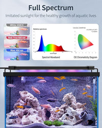Pawfly 11W Aquarium LED Light for 12 to 18 Inch Fish Tanks Extendable Fish Tank Light with Full Spectrum Brilliant White Blue Red Lights with Daytime & Night Modes and Adjustable Brightness