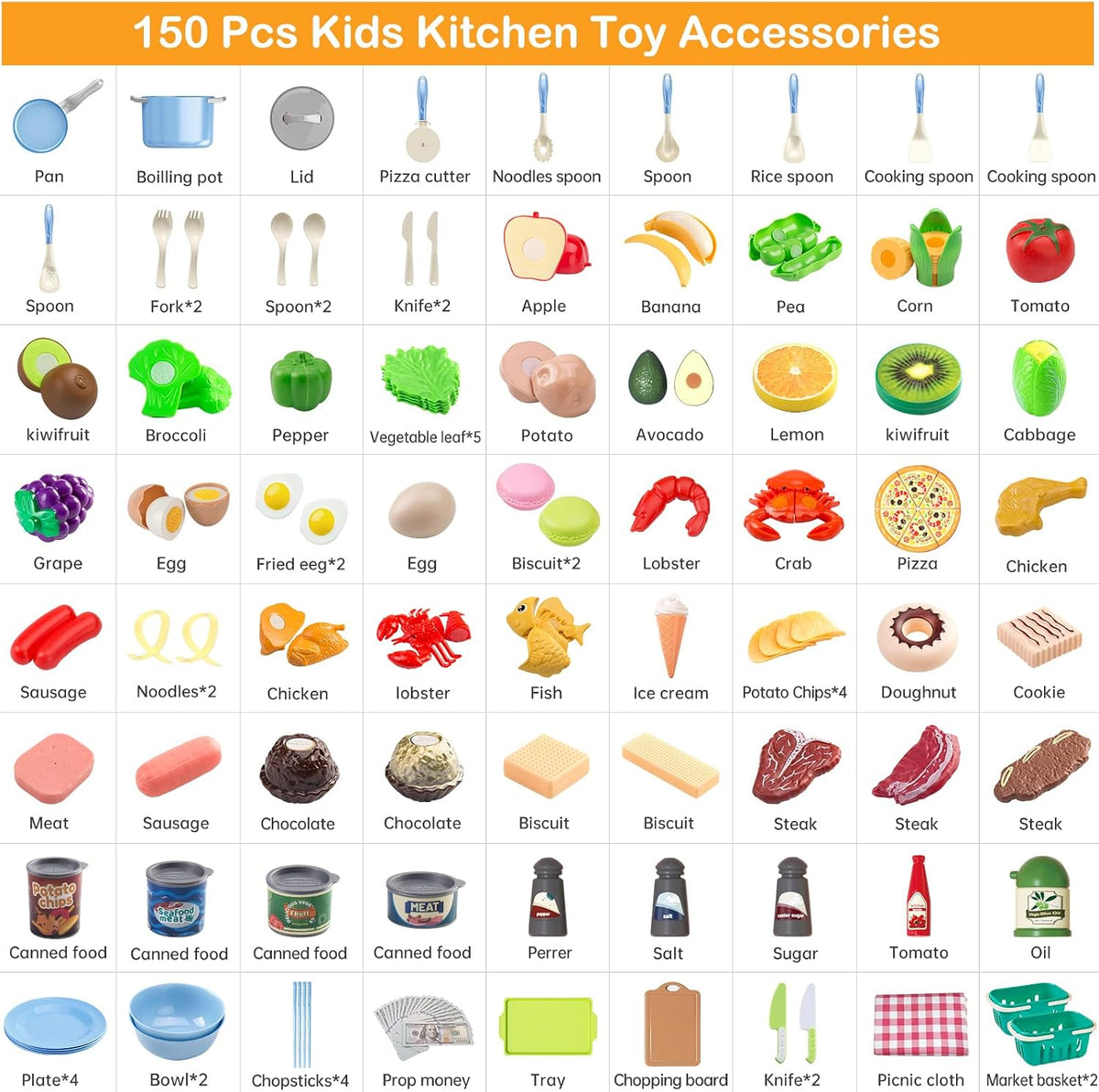 35Pcs Kids Kitchen Toy Accessories - Blue / 150Pcs - image 3