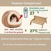 Scratcher Bed,Scratcher Couch,Scratcher Lounger,for Indoor Cats,Sisal Scratcher 2 in 1 Cat Couch, Wear-Resistant Scratching Lounge Chair,Additional Gift Sisal Scratcher