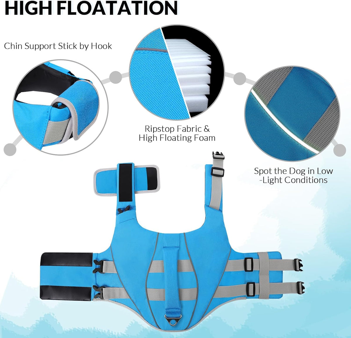 Queenmore XS Dog Life Jacket - Medium / Lake Blue - image 3