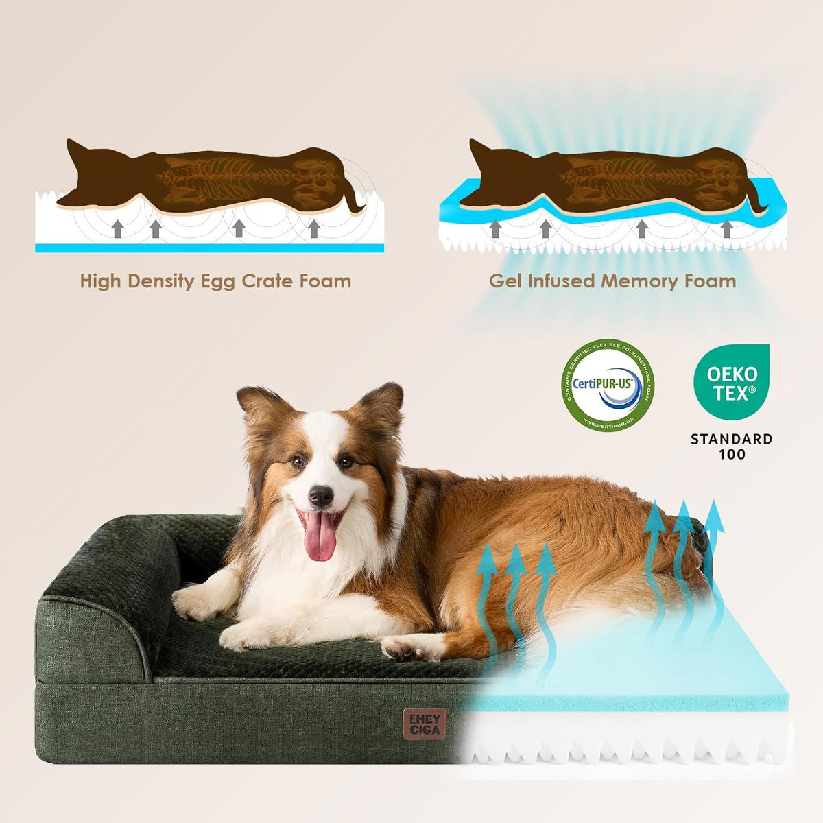 EHEYCIGA Orthopedic Dog Bed Medium Size, Memory Foam Dog Bed - Dark Green / 44.0"L x 32.0"W x 6.5"Th - image 4