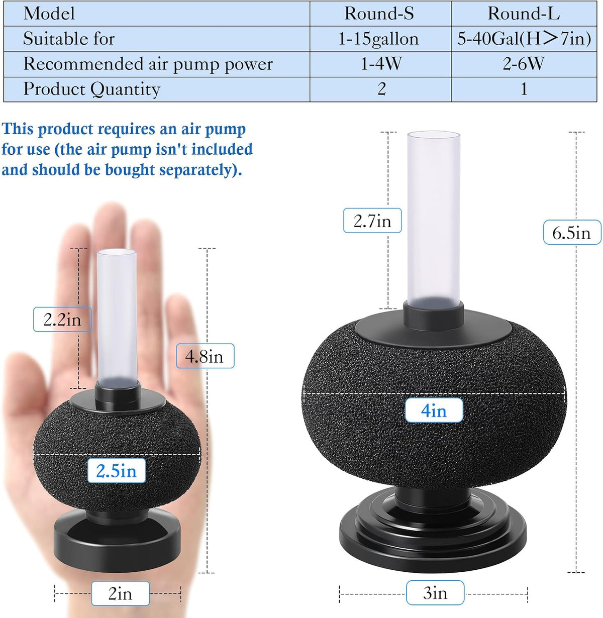 HITOP 2 Pack Aquarium Bio Sponge Filter: Diameter 2.5in Mini - Large 4in-1pack - image 2