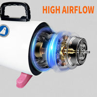 Dog Dryer, High Velocity Professional Dog Grooming Dryer - Pink - image 4
