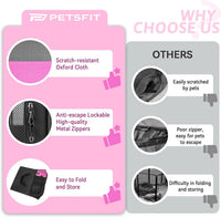 PETSFIT Portable Dog Playpen 36", Removable Waterproof Mat - Pink / Small (29.5"x29.5"x16.5") - image 3