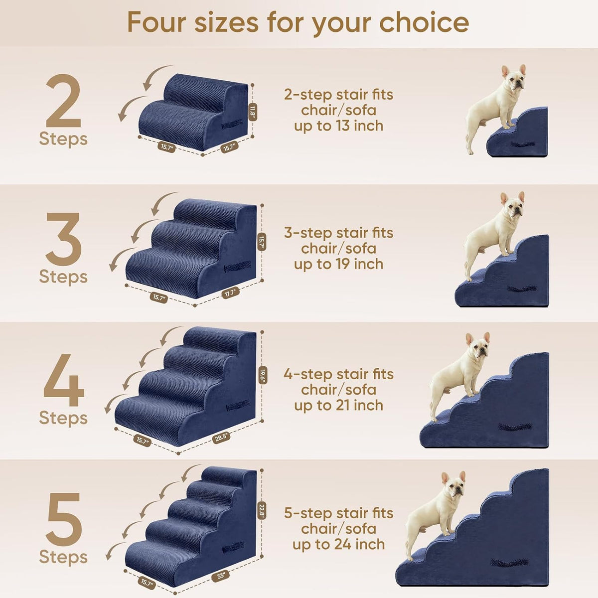 PAWSCRAT 4-Step Pet Stairs for High Beds & Sofas - Blue / 4-step 19.6"H - image 2