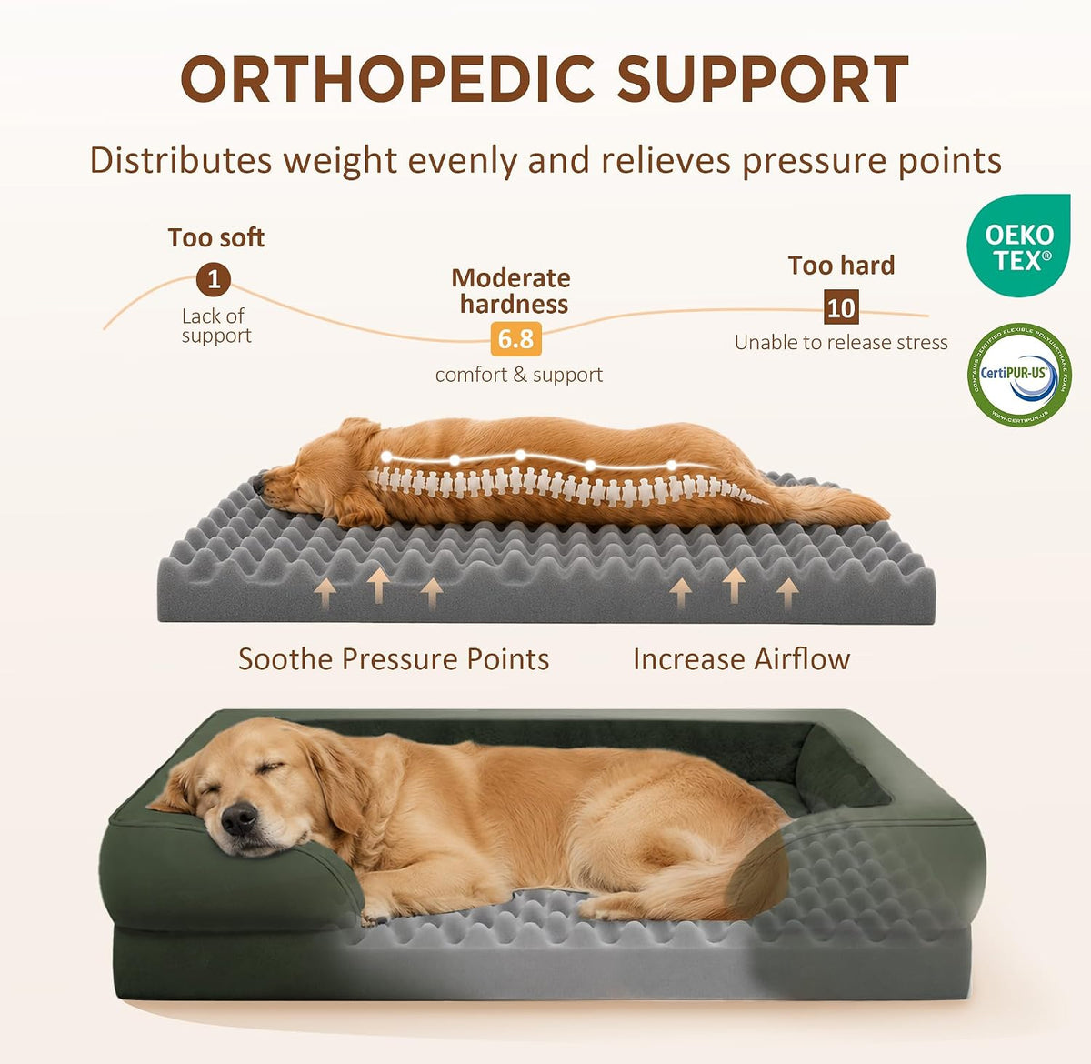 Comfort Expression Waterproof Orthopedic Dog Bed for Extra Large Dogs – Essentials for Dogs - 42.0"L x 30.0"W x 8.5"Th / Olive Green - image 2