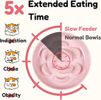 Slow Feeder Bowl for Cats and Small Dogs - Pink / 6.3''W x 1.5''H - image 3