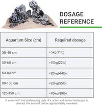 KINGRUI Natural Seiryu Rock Stone 11LB Dragon Stone for Aquarium Landscaping Models Fish Tank Decoration Reptile and Amphibian enclosures 3-6inch