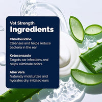 Vetnique Oticbliss Advanced Strength Medicated Dog Ear Infection Treatment, Antiseptic Ear Cleaner for Cat & Dog Ear Cleaning Solution Chlorhexidine & Ketoconazole (6oz Flush)