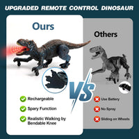 Sunrad Remote Control Dinosaur Toys for Kids Boys 3-5 4-7 8-12 Year - Blue - image 4