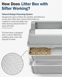 Stainless Steel Sifting Litter Box with Lid, Metal Litter Pan with Scoop for Big Cats Multi Cat, Extra Large Cats Litterbox Odor Control Easy Clean (24 * 16 * 12inch-with Enclosure, X-Large)
