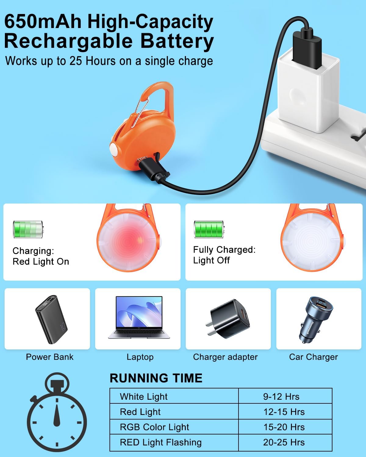 Dog Collar Light for Night Walking Clip On - Orange - image 3