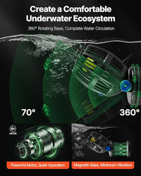 VEVOR Aquarium Wave Maker, 40W, 3963 GPH Quiet and Strong DC Powerhead, Adjustable Fish Tank Circulation Pump with Controller, Strong Magnetic Base, 360° Rotating Wavemaker, for Freshwater Saltwater