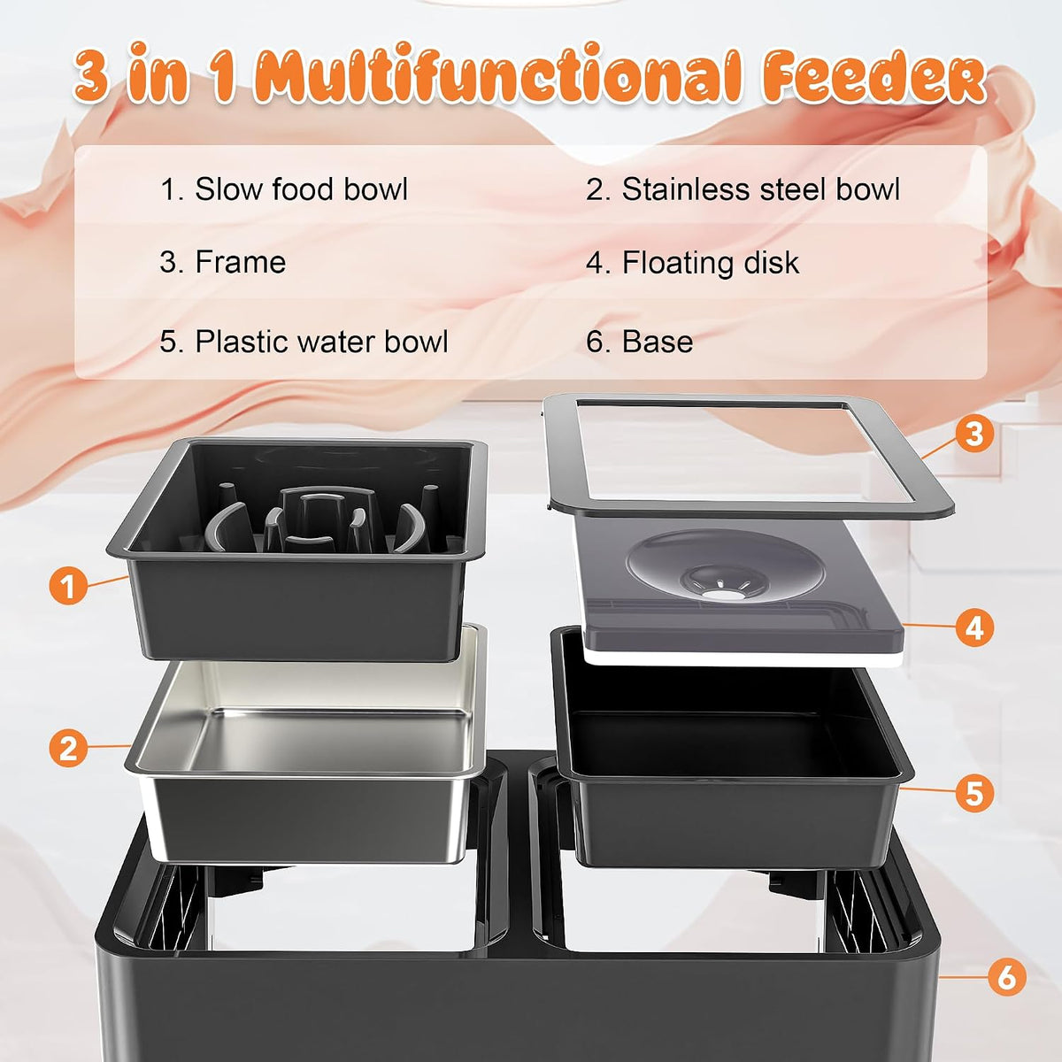 3-in-1 Elevated Dog Bowls with 4 Height Adjustable Raised Stand – Essentials for Dogs - Black / 3-in-1 Dog Bowls Set - image 2