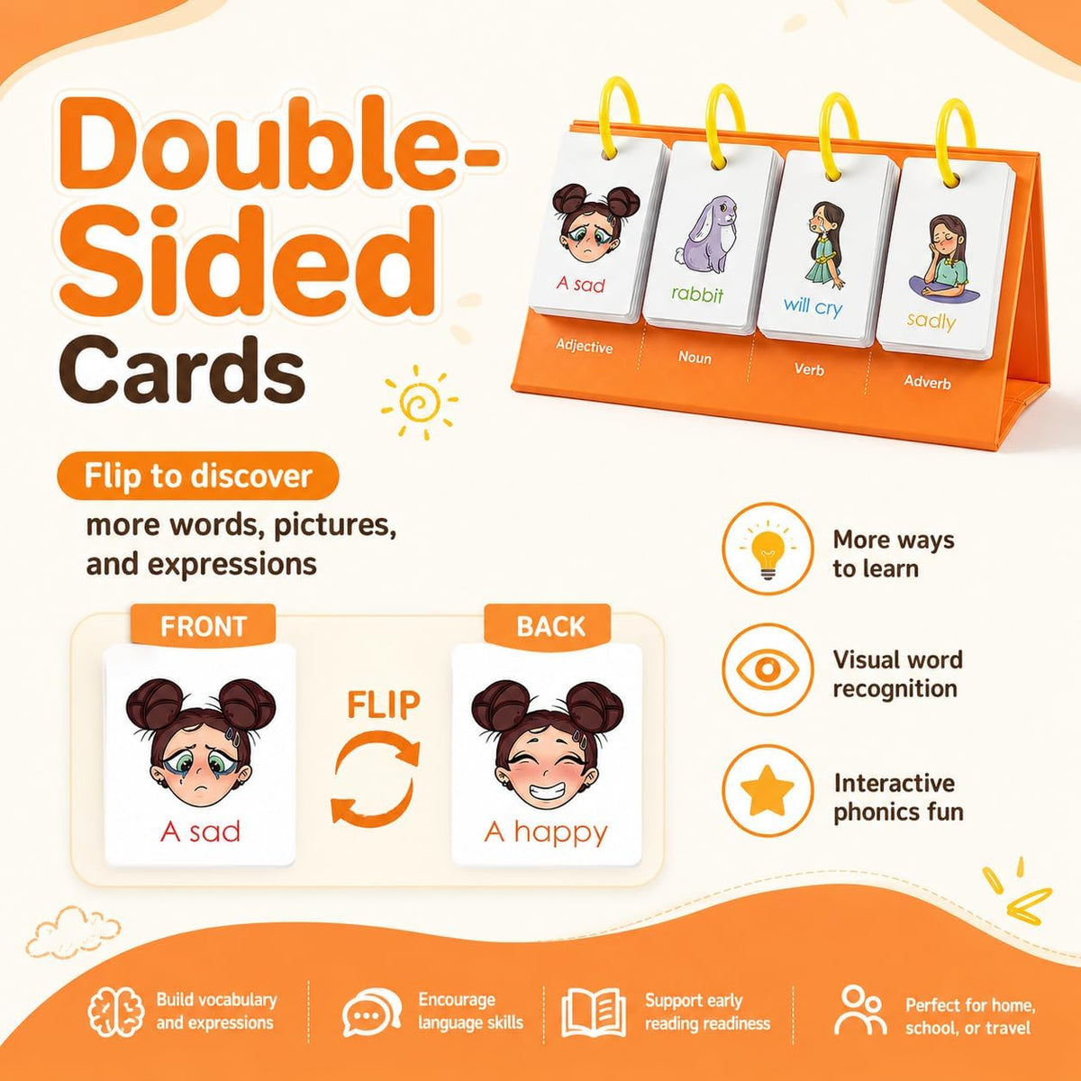 Alened phonics flash cards with CVC word builder panel, rings and picture cards - view 11
