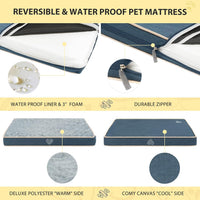 VANKEAN Waterproof Reversible Crate Mat Cool/Warm Washable Joint - L / Navy - image 3