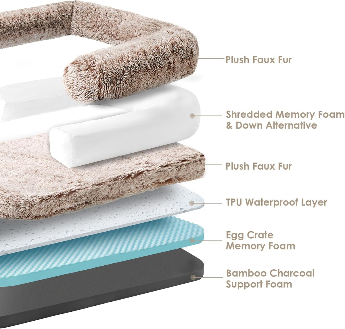EHEYCIGA Orthopedic Foldable Human Dog Bed, 72x44x11 - 54x38x7.5(Folded 38x27) / Faded Brown - image 3