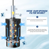 ALEGI 4 Pcs Large Aquarium Sponge Filter for 40-80 Gal Betta Fish Tank – Essentials for Fish - (Upgrade) 20-50 Gal 4 Pcs - image 3