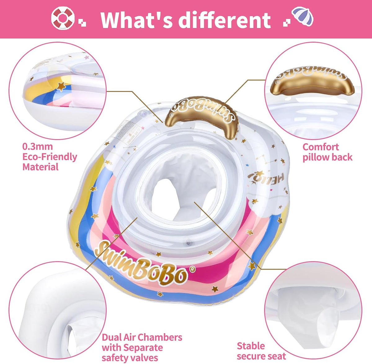 Inflatable Baby Swimming Float with Safety Seat Fun Swimming Pool - Rainbow - image 4