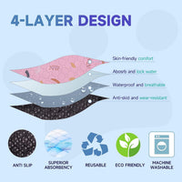 Washable Pee Pads for Dogs - Leaves - Pink / 18x24 Inch (Pack of 2) - image 2