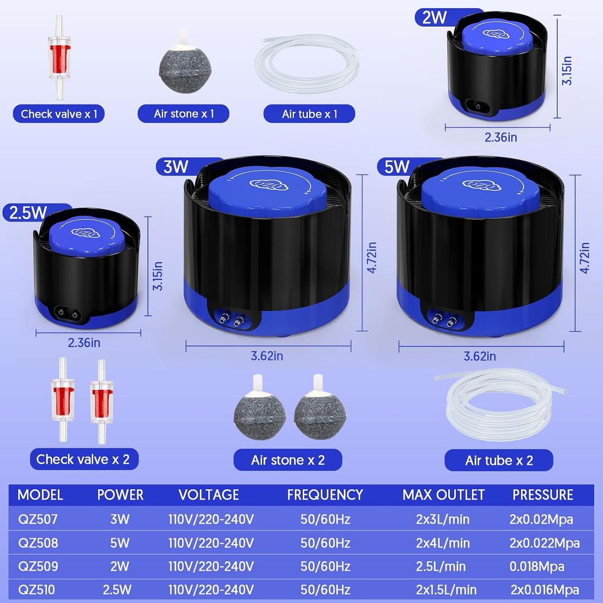 Aquarium Air Pump, Quiet Fish Tank Air Pump with Dual Outlets - 5W (Up to 120 Gallon) - image 4