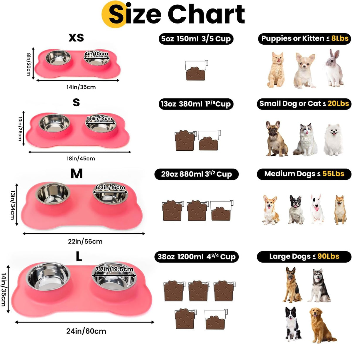 Conlun Dog Bowls with Silicone Mat, No Spill Stainless Set, XS - Medium-29oz / Pink - image 2