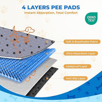 Fostanfly Washable Pee Pads for Dogs, 2 Pack 41"x41", Ultra-Absorbent Leakproof Non-Slip Reusable Potty Training Pads for Dogs, Cats & Puppies Potty