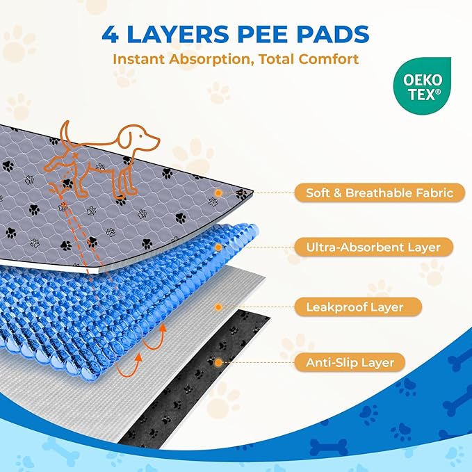 Fostanfly Washable Dog Pee Pads Extra Large 72''x80'' Instant Absorb Training Pads, Non-Slip Pet Playpen Mat Waterproof Reusable Floor Mat for Puppy/Senior Dog, Housebreaking & Incontinence