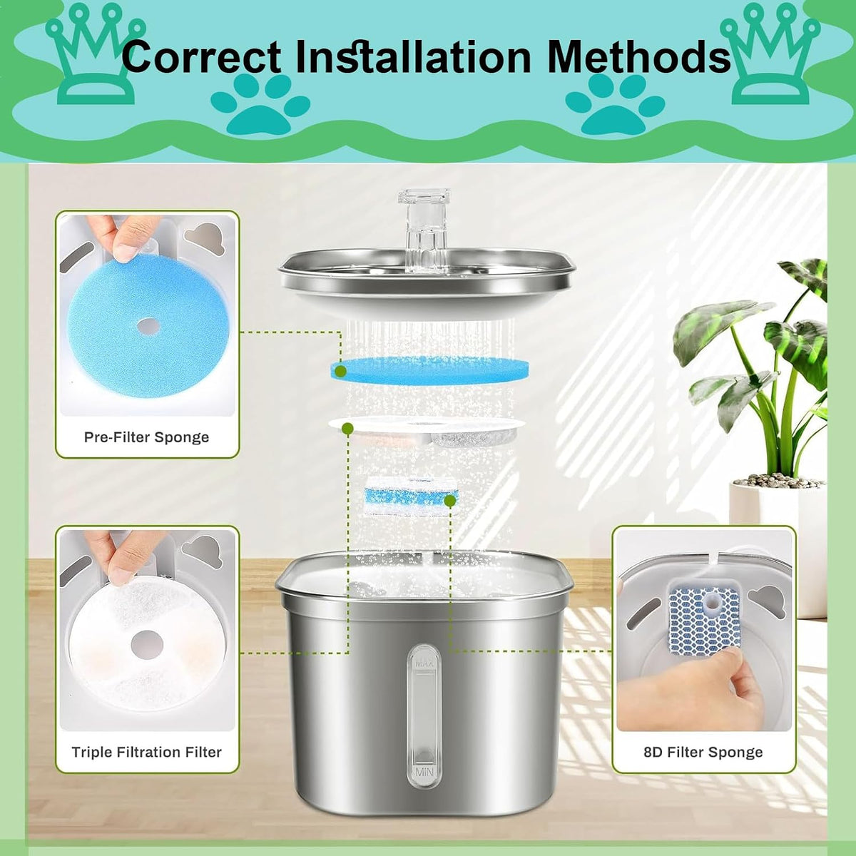 Cat Water Fountain Filter Replacement for Square 2.2L/73oz Pet - Filter / 10+10+10 Pack - image 3