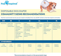 Paw Inspired Disposable Dog Diapers | Female Dog Diapers Ultra Protection | Diapers for Dogs in Heat, Excitable Urination, or Incontinence (12 Count, Small)