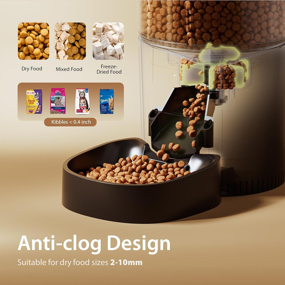 IMIPAW Automatic Cat Feeders - 3l / Black - image 4