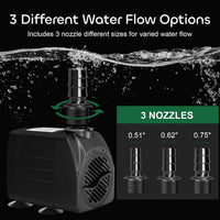 GROWNEER 550GPH Submersible Pump 30W Fountain Aquarium Water Pump – Essentials for Fish - 550 GPH (Pack of 2) - image 3
