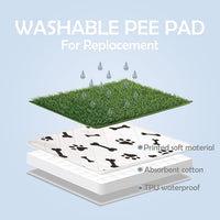 MEEXPAWS Dog Grass Pad with Foldable Dog Litter Box, Small Pee Pad Holder Foldable Liner Base High Side with Odor Free Artificial Grass for Puppy Potty Training Balcony, 2 PCS Reusable Pee Pads