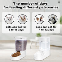 Marchul 1.1 Gallon Cat Water Dispenser - Feeder+Waterer+Mat - image 3
