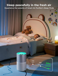 GoveeLife Air Purifiers for Home, Smart Air Purifier for Large Rooms with App & Alexa Control, Covers up to 1162ft², Air Quality Monitor, PM2.5 Sensor Air Purifier for Pet Hair, Pollen, Dust, Smoke
