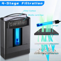IX-120 Turtle Tank Filter Aquarium Filter Power Adjustable 30-55 Gal. - Extra Large for 40-150 Gal - image 2