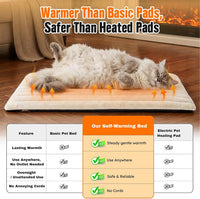 ZOMISIA self warming cat bed mat with ribbed plush zippered cover for crates - view 4