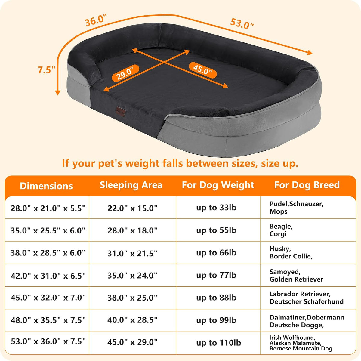 Orthopedic Waterproof Medium Dog Bed Sofa, Gel Memory Foam, 36" – Essentials for Dogs - Dark Grey / XXX-Large(53 x 35.8 x 7.5 inch) - image 3