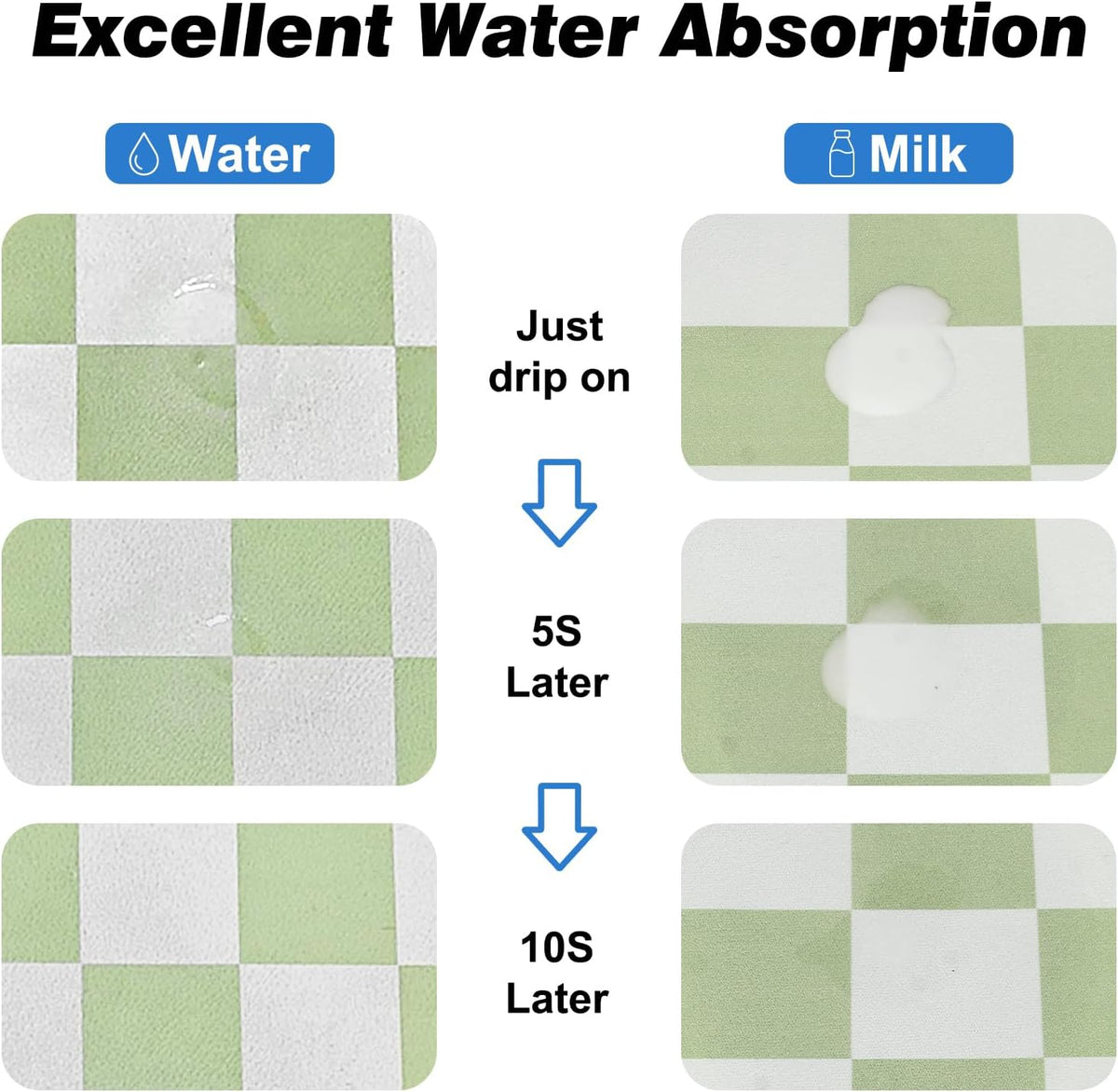 CooRug Checkered Dog Food Mat, Pet Feeding Mat 20" L x 12" W - Green / 24"L x 16"W - image 4