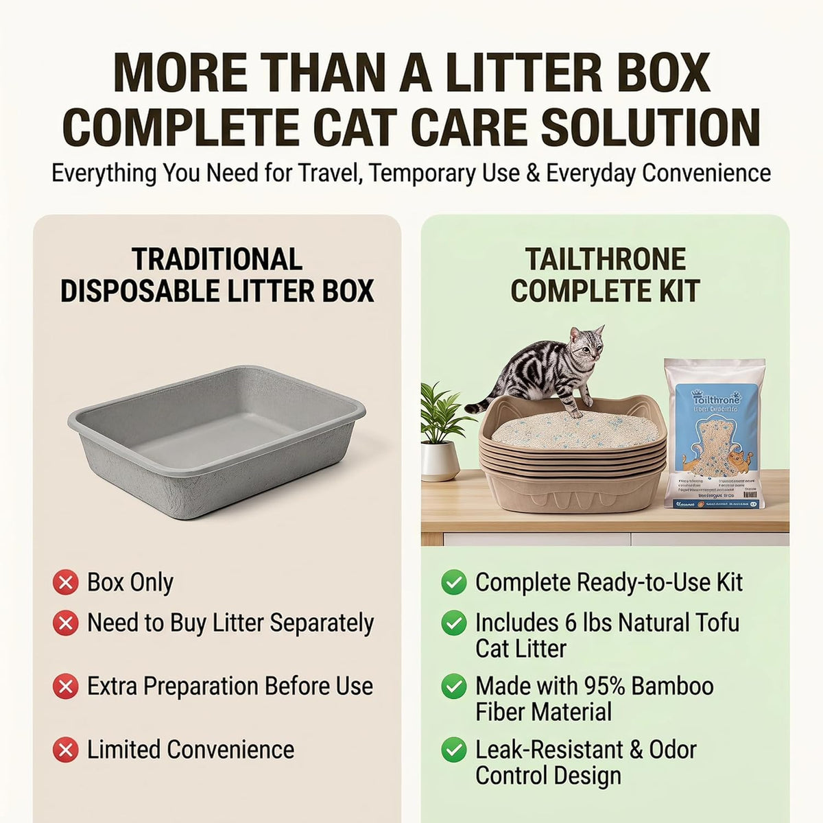 Disposable Cat Litter Box Kit Large - image 4