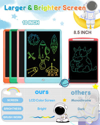 FLUESTON LCD Writing Tablet for Kids - 11"W x 7.5"H / Delightful Dolphin Blue - image 3