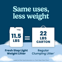 Fresh Step Advanced Odor Shield Light Weight Clumping Litter - 11.5 lb (Pack of 2) - image 4