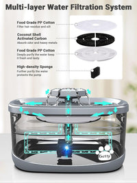 Kastty 2.5Gal/9.5L Dog Water Fountain Extra Large Pet Water Fountain - Grey - image 4