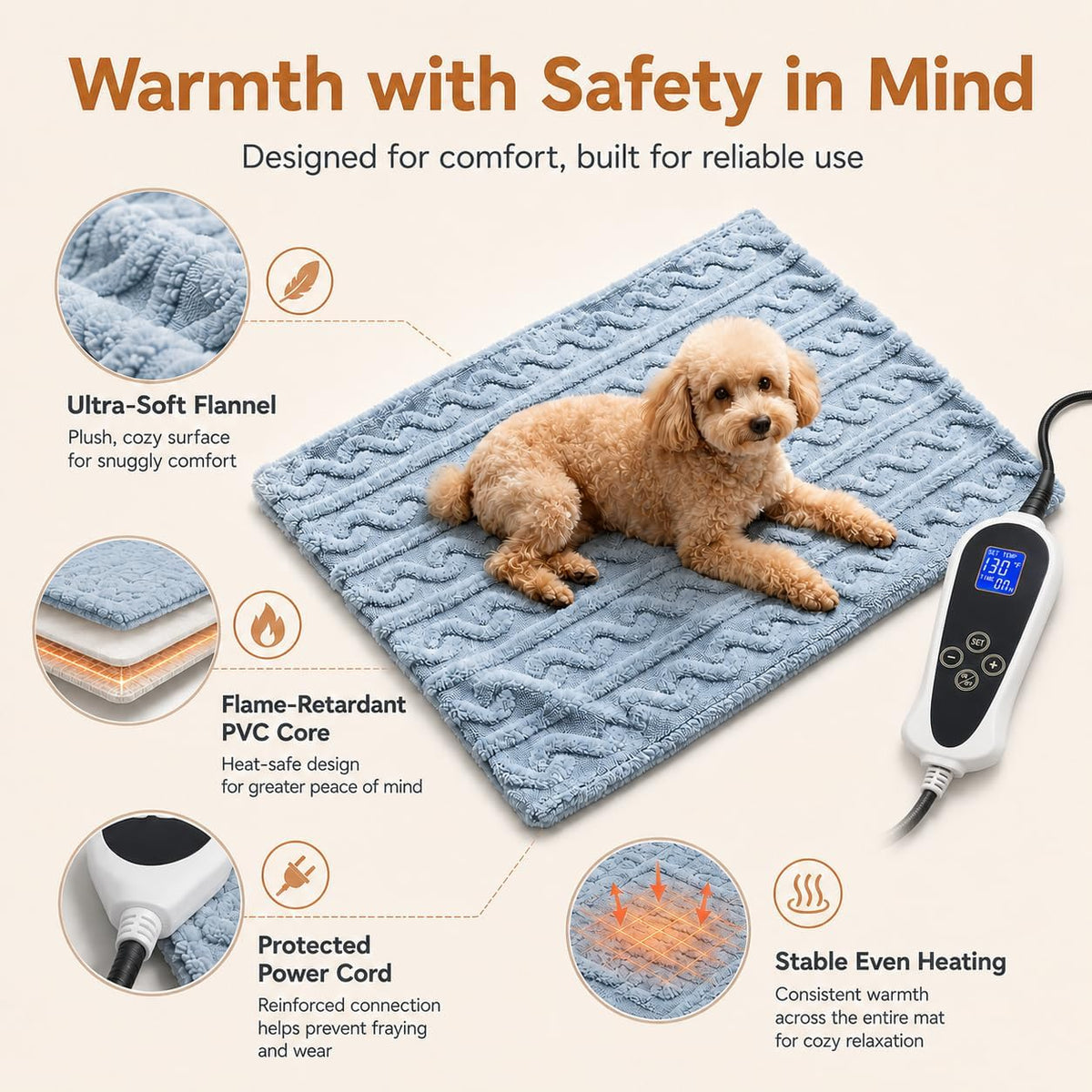 Large Dog Heating Pad 34×21in Obtained MET&UL Dual Certification-Gray – Essentials for Dogs - Grayish blue / 32x20 in - image 4
