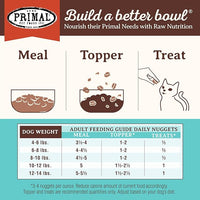 Primal Freeze Dried Raw Cat Food Nuggets Chicken & Salmon, Complete & Balanced Meal or Topper, Premium, Healthy, Grain Free, High Protein Raw Cat Food with Probiotics (14 oz)