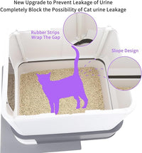 RIZZARI Cat Litter Box Stainless Steel Top-Entry : Leak-Proof Enclosed Design Reduces Odor, for Indoor Cats & Owners (Dark Gray)