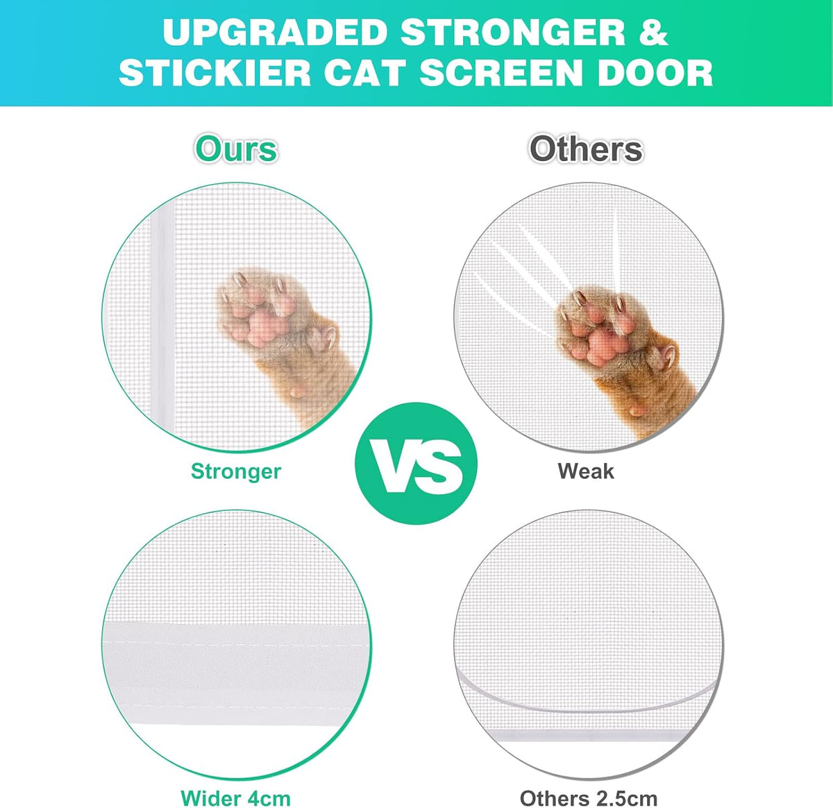 Reinforced Thickened Cat Screen Door - White / Up-u Shape, Fits Door Sizeup to 30"x 80" - image 4